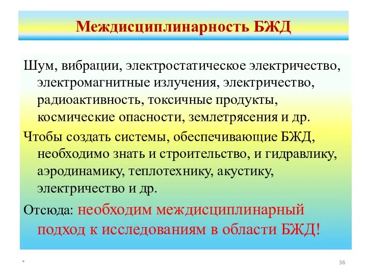 Междисциплинарность БЖД Шум, вибрации, электростатическое электричество, электромагнитные излучения, электричество, радиоактивность, токсичные продукты,