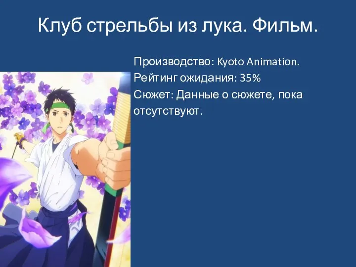 Клуб стрельбы из лука. Фильм. Производство: Kyoto Animation. Рейтинг ожидания: 35% Сюжет: