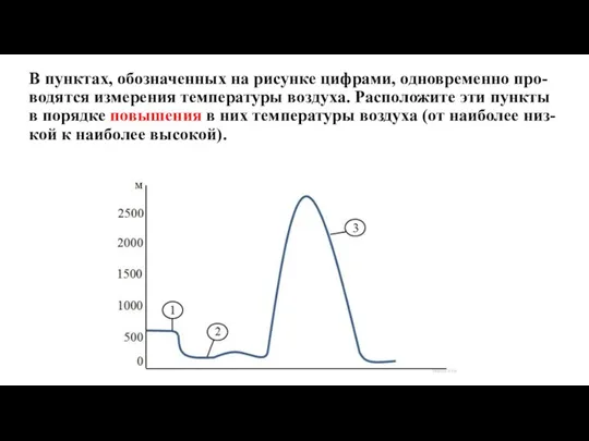 В пунктах, обозначенных на рисунке цифрами, одновременно про- водятся измерения температуры воздуха.