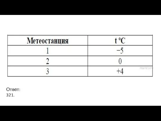 Ответ: 321.