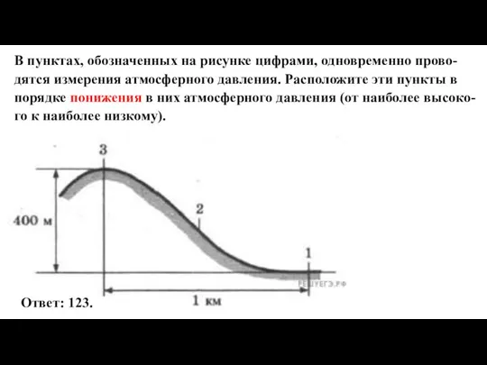 В пунктах, обозначенных на рисунке цифрами, одновременно прово- дятся измерения атмосферного давления.