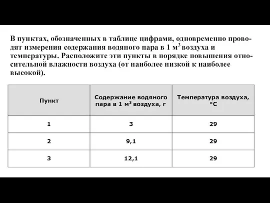 В пунктах, обозначенных в таблице цифрами, одновременно прово- дят измерения содержания водяного