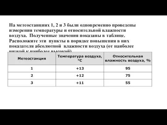 На метеостанциях 1, 2 и 3 были одновременно проведены измерения температуры и