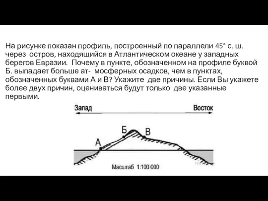 На рисунке показан профиль, построенный по параллели 45° с. ш. через остров,