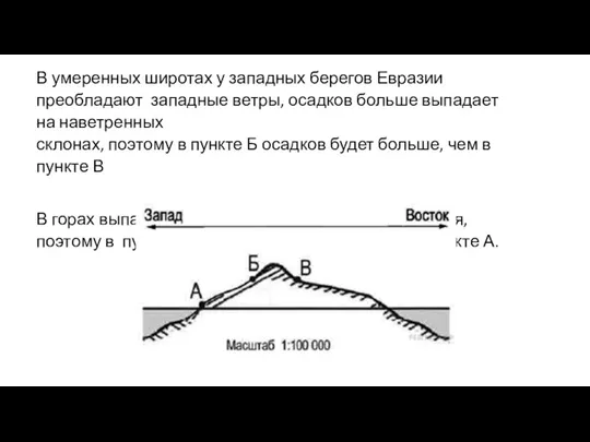 В умеренных широтах у западных берегов Евразии преобладают западные ветры, осадков больше