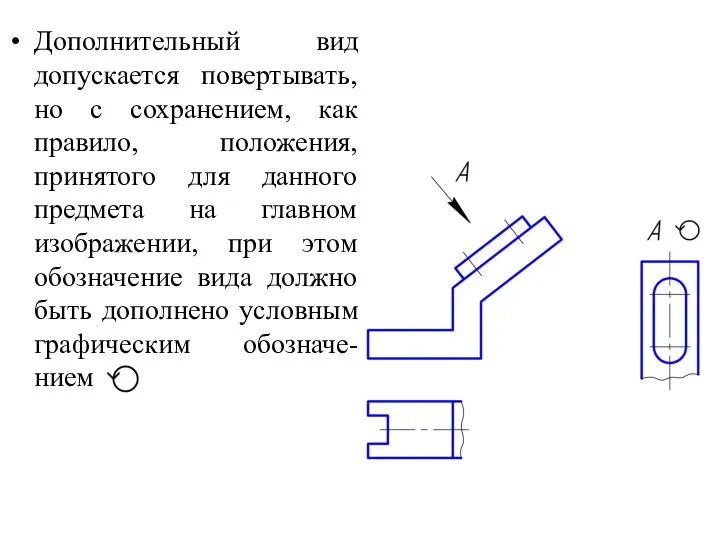 Дополнительный вид допускается повертывать, но с сохранением, как правило, положения, принятого для