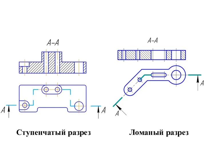 Ступенчатый разрез Ломаный разрез