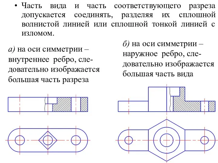 Часть вида и часть соответствующего разреза допускается соединять, разделяя их сплошной волнистой