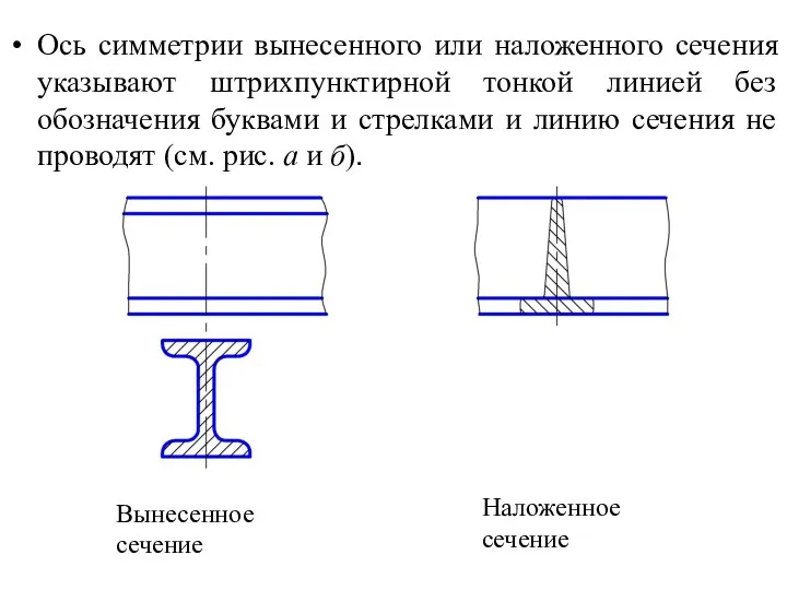 Ось симметрии вынесенного или наложенного сечения указывают штрихпунктирной тонкой линией без обозначения