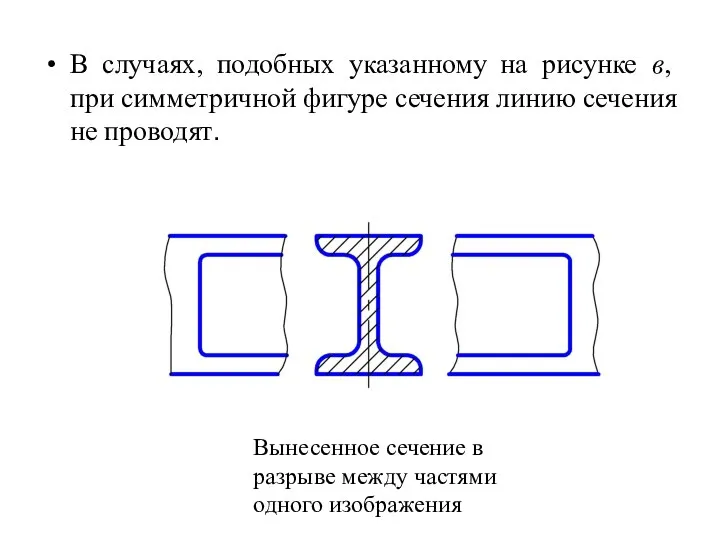 В случаях, подобных указанному на рисунке в, при симметричной фигуре сечения линию