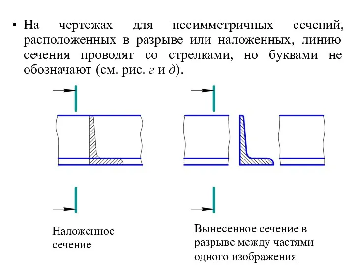 На чертежах для несимметричных сечений, расположенных в разрыве или наложенных, линию сечения