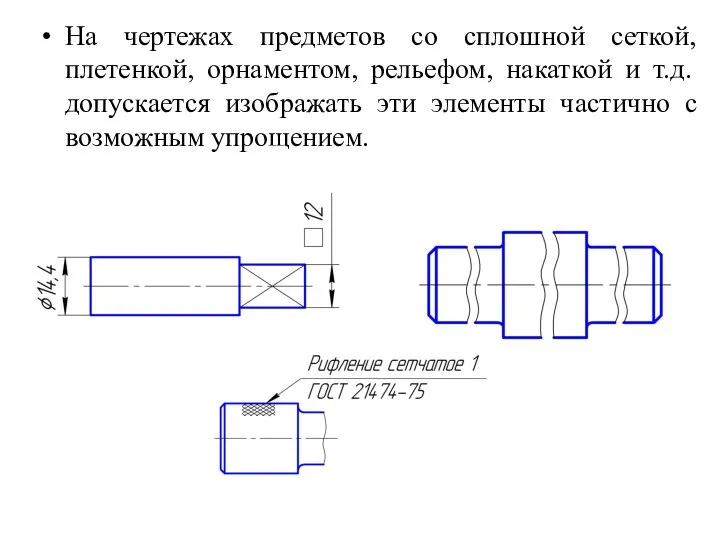 На чертежах предметов со сплошной сеткой, плетенкой, орнаментом, рельефом, накаткой и т.д.