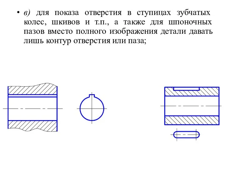 в) для показа отверстия в ступицах зубчатых колес, шкивов и т.п., а