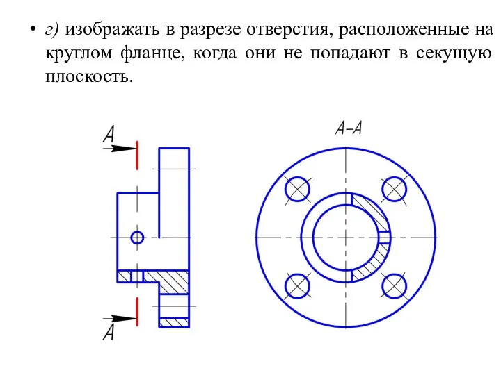 г) изображать в разрезе отверстия, расположенные на круглом фланце, когда они не попадают в секущую плоскость.