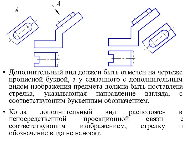 Дополнительный вид должен быть отмечен на чертеже прописной буквой, а у связанного