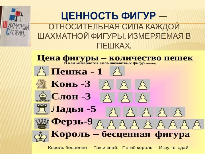 ЦЕННОСТЬ ФИГУР — ОТНОСИТЕЛЬНАЯ СИЛА КАЖДОЙ ШАХМАТНОЙ ФИГУРЫ, ИЗМЕРЯЕМАЯ В ПЕШКАХ.