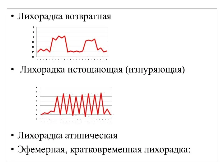 Лихорадка возвратная Лихорадка истощающая (изнуряющая) Лихорадка атипическая Эфемерная, кратковременная лихорадка: