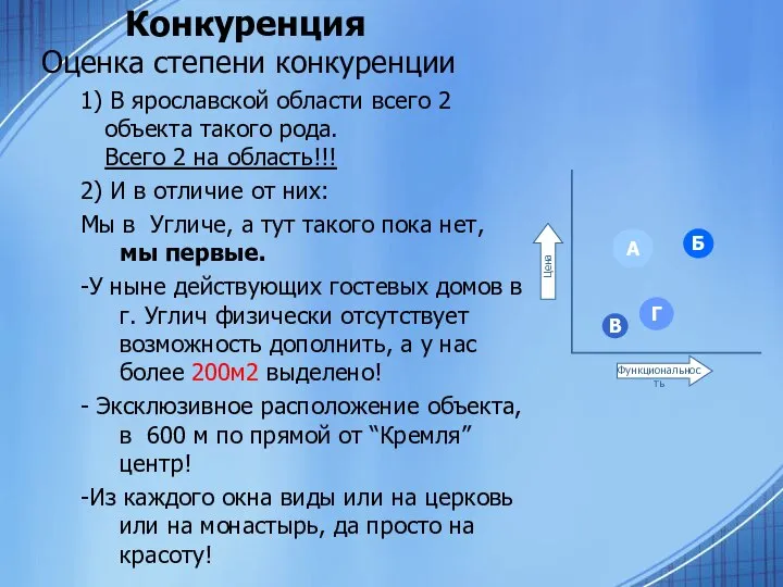 Конкуренция Оценка степени конкуренции 1) В ярославской области всего 2 объекта такого