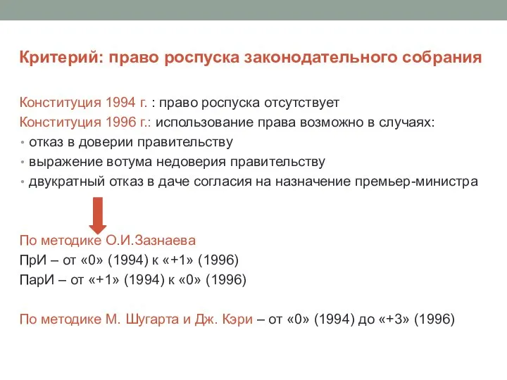 Критерий: право роспуска законодательного собрания Конституция 1994 г. : право роспуска отсутствует