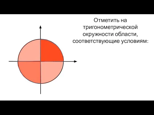 Отметить на тригонометрической окружности области, соответствующие условиям: