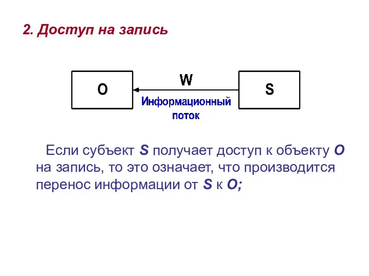 2. Доступ на запись Если субъект S получает доступ к объекту O