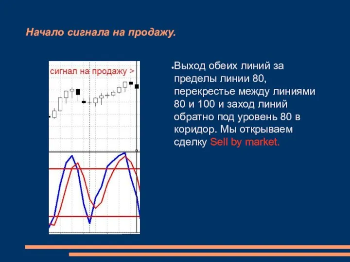 Начало сигнала на продажу. Выход обеих линий за пределы линии 80,перекрестье между