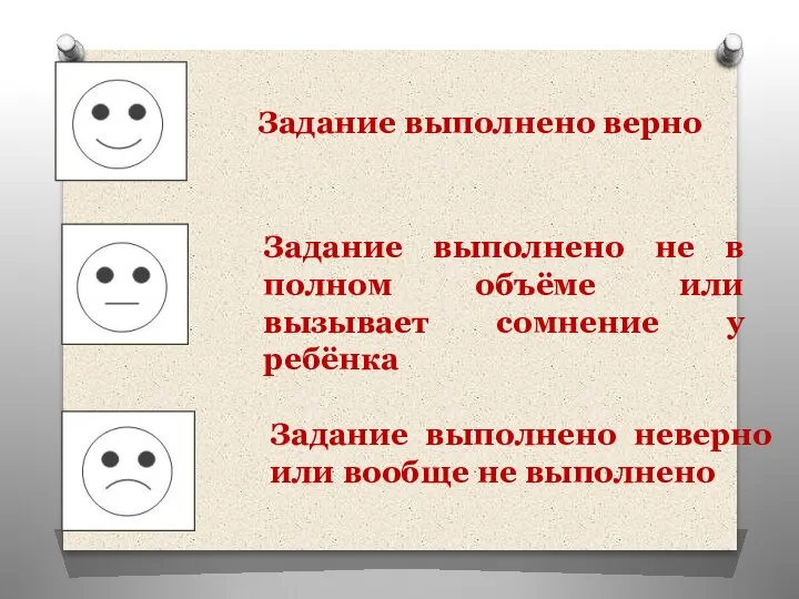 Задание выполнено верно Задание выполнено не в полном объёме или вызывает сомнение