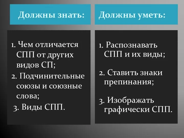 Должны знать: Должны уметь: 1. Чем отличается СПП от других видов СП;