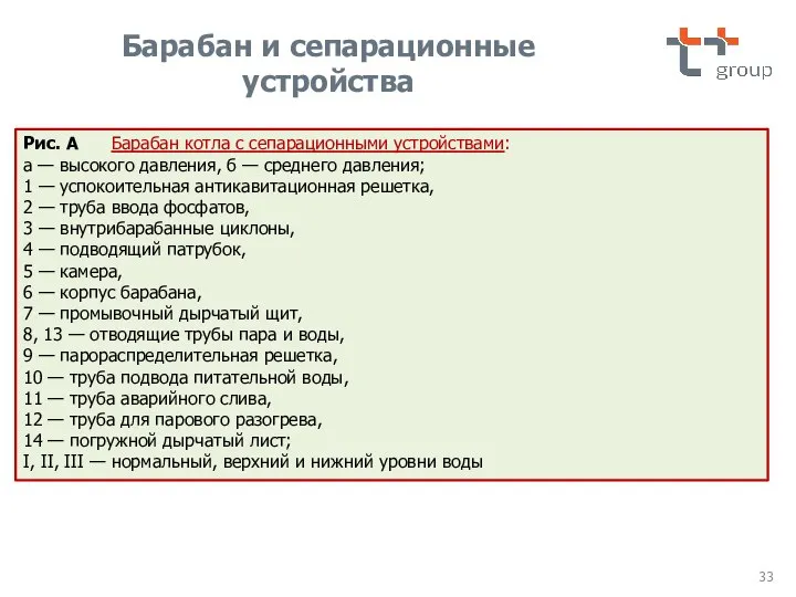 Рис. А Барабан котла с сепарационными устройствами: а — высокого давления, б