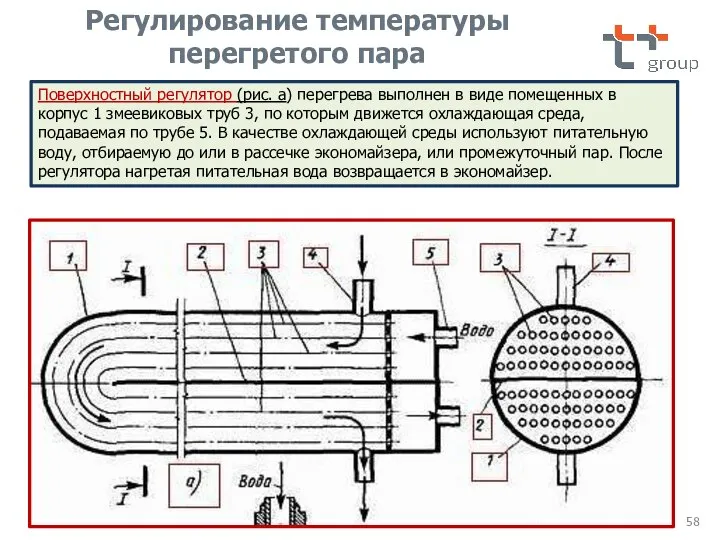 Поверхностный регулятор (рис. а) перегрева выполнен в виде помещенных в корпус 1