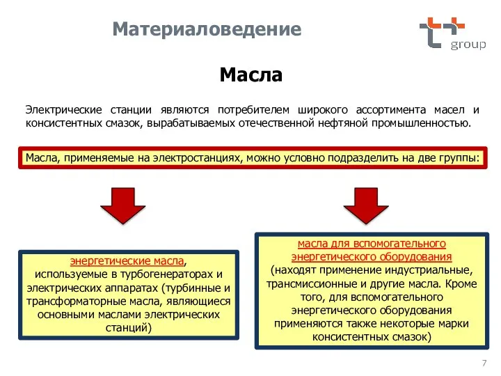 Электрические станции являются потребителем широкого ассортимента масел и консистентных смазок, вырабатываемых отечественной