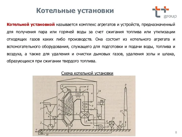 Котельной установкой называется комплекс агрегатов и устройств, предназначенный для получения пара или