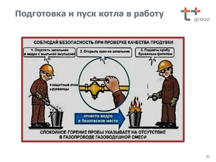 Подготовка и пуск котла в работу