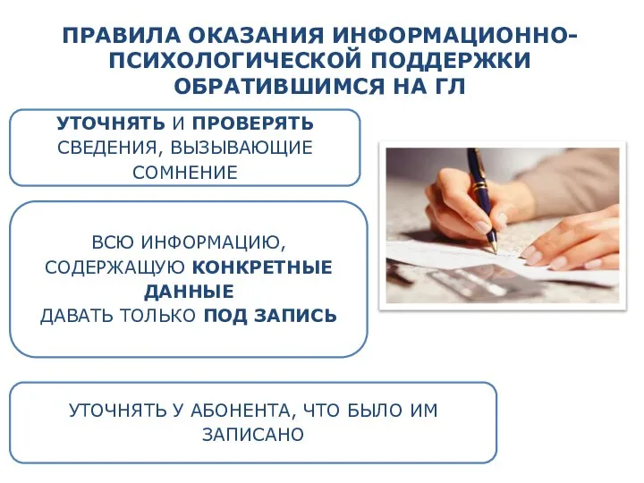 ВСЮ ИНФОРМАЦИЮ, СОДЕРЖАЩУЮ КОНКРЕТНЫЕ ДАННЫЕ ДАВАТЬ ТОЛЬКО ПОД ЗАПИСЬ УТОЧНЯТЬ У АБОНЕНТА,