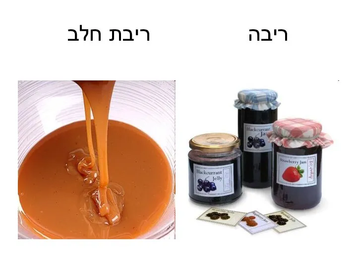 ריבה ריבת חלב