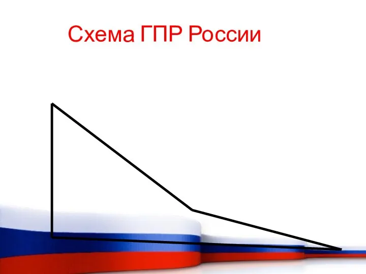 Схема ГПР России