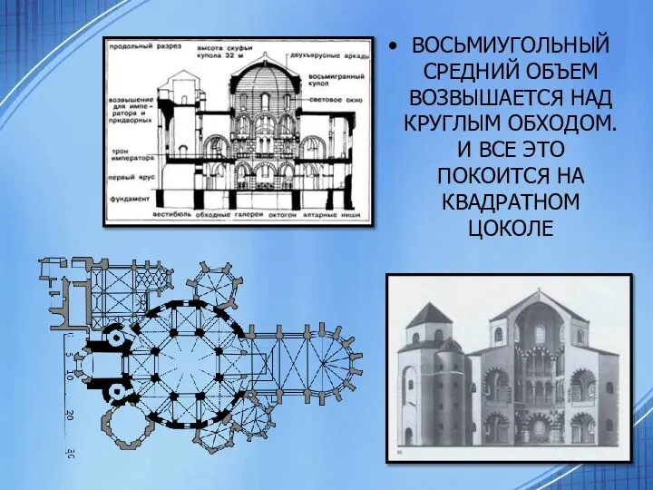 ВОСЬМИУГОЛЬНЫЙ СРЕДНИЙ ОБЪЕМ ВОЗВЫШАЕТСЯ НАД КРУГЛЫМ ОБХОДОМ. И ВСЕ ЭТО ПОКОИТСЯ НА КВАДРАТНОМ ЦОКОЛЕ