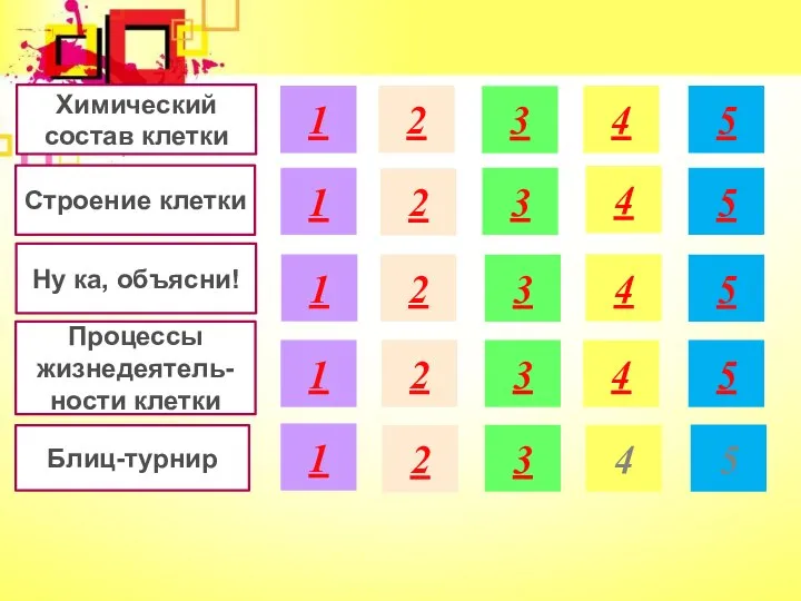 Химический состав клетки Строение клетки Ну ка, объясни! Процессы жизнедеятель-ности клетки Блиц-турнир