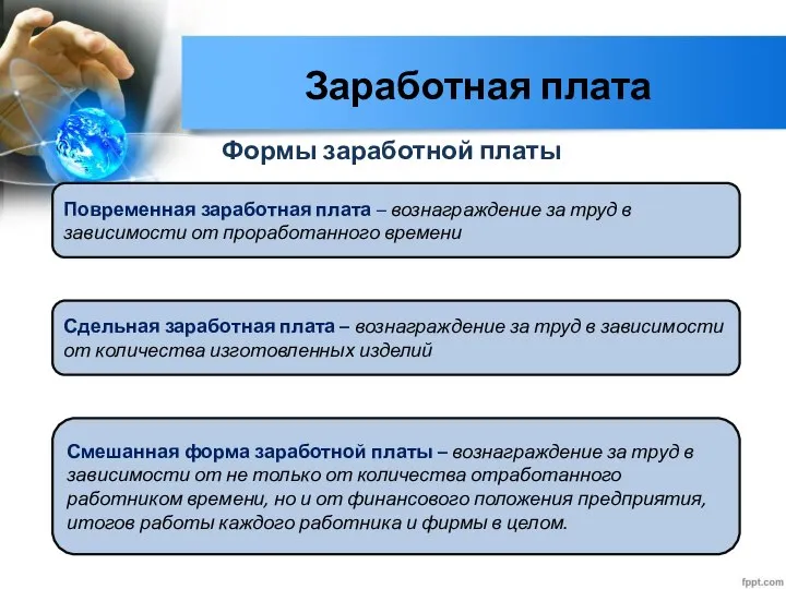 Заработная плата Формы заработной платы Повременная заработная плата – вознаграждение за труд