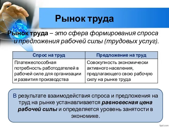 Рынок труда Рынок труда – это сфера формирования спроса и предложения рабочей