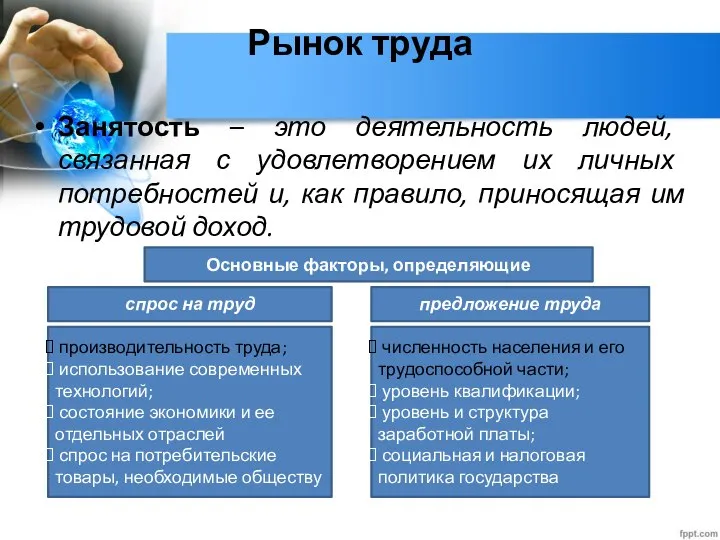 Рынок труда Занятость – это деятельность людей, связанная с удовлетворением их личных