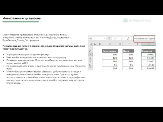 Именованные диапазоны Excel позволяет присваивать ячейкам и диапазонам имена. Например, ячейку можно