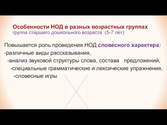 Особенности НОД в разных возрастных группах группа старшего дошкольного возраста (5-7 лет)