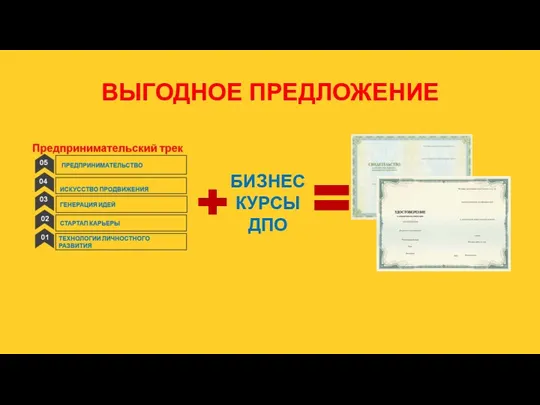 ВЫГОДНОЕ ПРЕДЛОЖЕНИЕ БИЗНЕС КУРСЫ ДПО