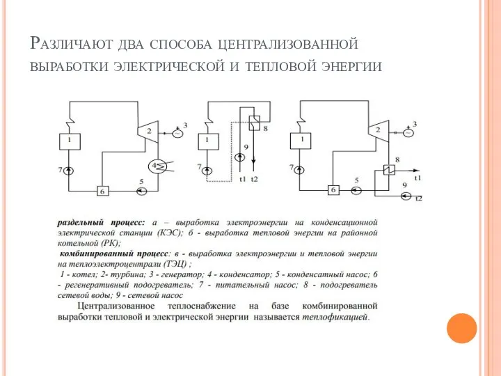 Различают два способа централизованной выработки электрической и тепловой энергии