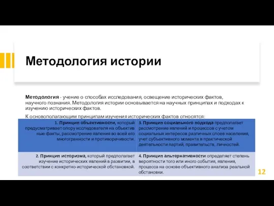 Методология истории Методология - учение о способах исследования, освещение исторических фактов, научного