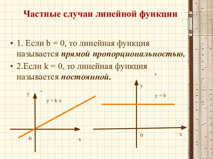 Частные случаи линейной функции 1. Если b = 0, то линейная функция
