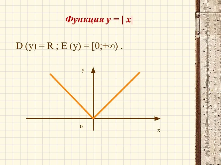 Функция y = | x| D (y) = R ; E (y)