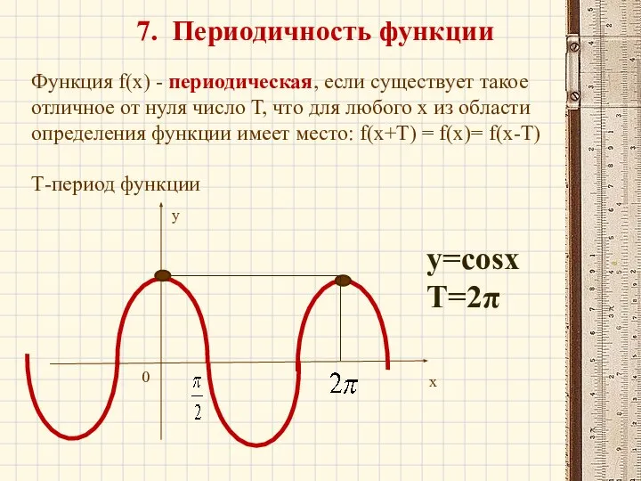 7. Периодичность функции х у 0 Функция f(x) - периодическая, если существует