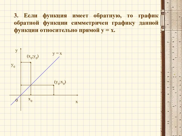 3. Если функция имеет обратную, то график обратной функции симметричен графику данной